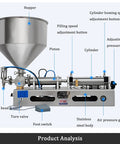 Slick Horizontal Pneumatic Bottle Filler And Liquid Paste Filling Machine With Straight Up Reliable Operation, 40L Hopper Size, Stainless Steel Frame, showing filling components.
