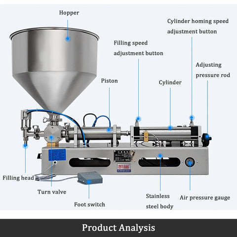 Slick Horizontal Pneumatic Bottle Filler And Liquid Paste Filling Machine With Straight Up Reliable Operation, 40L Hopper Size, Stainless Steel Frame, showing filling components.