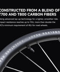 Gravel Road Carbon Wheelset 700C Ultralight Disc Clincher Tubeless Ready made with T700/T800 carbon fiber, close-up view.