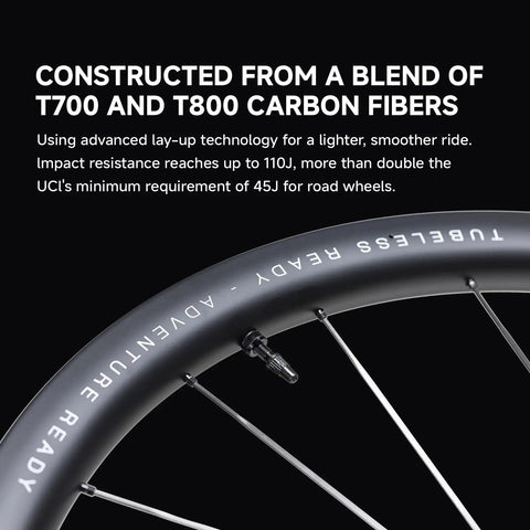 Gravel Road Carbon Wheelset 700C Ultralight Disc Clincher Tubeless Ready made with T700/T800 carbon fiber, close-up view.