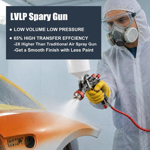 Technician using R500 LVLP Paint Gun With 1.3mm 1.5mm And 1.7mm Nozzles Air Regulator Teflon Coated Finish Pro Grade Sprayer on car
