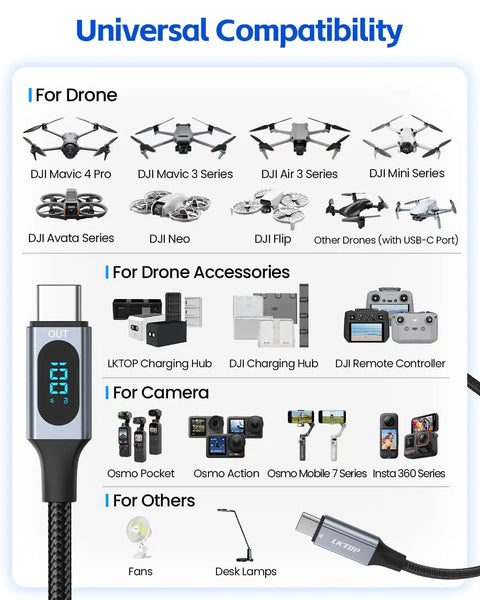 Compatibility chart for 100W USB C Cable With LED Display For DJI Drones And Action Cameras Nylon Braided Type C Fast Charging Cord 3.3 Foot