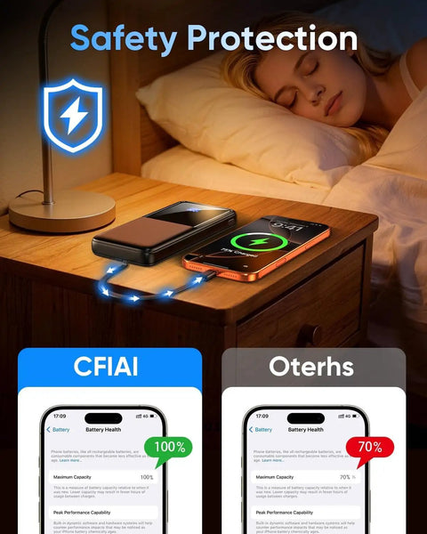 Ultra Slim 15000mAh Power Bank With Built In iOS And Type C Cables, Multiport Charger With USB A, Type C, Micro Outputs, Pocket Friendly Travel Essential For iPhone iPad Samsung And More. bedside charging view