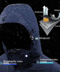 Dark blue 3 In 1 Waterproof Ski Jacket For Men With Inner Fleece Layer Hooded Windproof Snow Coat showcasing waterproof features