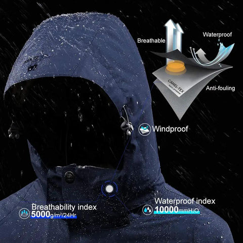 Dark blue 3 In 1 Waterproof Ski Jacket For Men With Inner Fleece Layer Hooded Windproof Snow Coat showcasing waterproof features