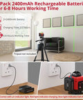 Pro Grade 16 Line 360 Degree Laser Level With Pulse And Manual Modes, Green Cross Line Projector, Self Leveling With Remote, 30 Meters Range, 98 Feet, Construction Grade Class 2 Under 1mW Power, Beast For Quick Room Layouts, 2-pack batteries
