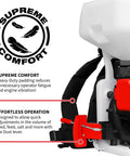 4 Gallon Backpack Battery Powered Broadcast Fertilizer Spreader with cushioned handle, showing ergonomic design and controls.