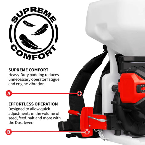 4 Gallon Backpack Battery Powered Broadcast Fertilizer Spreader with cushioned handle, showing ergonomic design and controls.