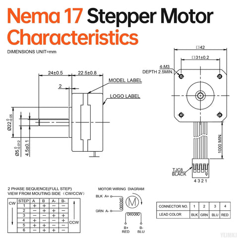 NEMA 17 stepper motor technical drawing with front and side views, dimensions and wiring diagram.