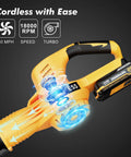 Cordless Leaf Blower With Dual Batteries And Charger, 21V Electric Power, Two Speed Settings display with RPM and battery details