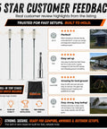 5-star customer feedback for 15 Pack 8 Inch Heavy Duty Screw In Tent Stakes Drill In Ground Anchor Pegs, hex driver and storage bag shown.