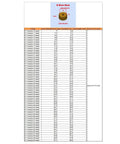 Chart of 0.7 module D bore gears with specifications, including Copper Gear Wheel 26 Teeth 0.7 Module D Hole Flat Gear 19.6mm Diameter