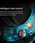 Close-up of supersonic hair dryer circuit board displaying intelligent heat control technology.