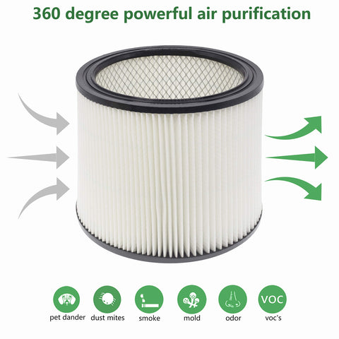 HEPA Cartridge Replacement Filter Compatible With 90304 90350 90333 Models Fits Most 5 Gallon Plus Wet Dry Vacuum Cleaners 1 Pack