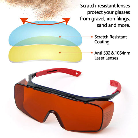 Top Tier Laser Safety Glasses Serving Kick Ass Dual Wavelength Eye Protection For 532 And 1064 Nanometers with scratch-resistant lenses.