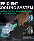 Cordless 4-1/2 Inch Angle Grinder With 20V Brushless Motor Up To 8500RPM in use, showcasing the efficient cooling system feature.