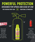 Comparison chart showing a 10oz Fire Safety Spray Handheld Fire Suppressor Non Toxic PFAS Free versus traditional extinguisher.