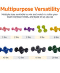 Multiple sizes of Hella Grippy Neoprene Hexagon Dumbbells Pair Of 3 Pound Hand Weights In Purple for versatile workouts.