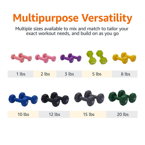 Multiple sizes of Hella Grippy Neoprene Hexagon Dumbbells Pair Of 3 Pound Hand Weights In Purple for versatile workouts.