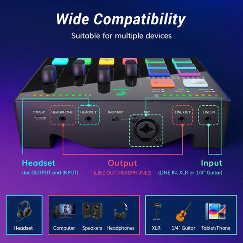 All In One Gaming Studio Audio Kit Pro USB Mixer With RGB Lights XLR Dynamic Microphone front panel ports view