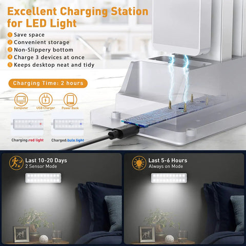 Rechargeable Motion Sensor Closet Light With Charging Station For Wardrobe And Kitchen 20 LED Dimmer Under Cabinet