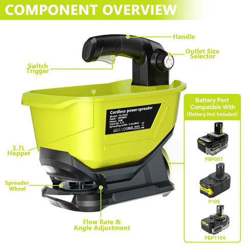 Component overview of Electric Grass Seed Spreader For Ryobi ONE Plus 18V Batteries with labeled parts and battery port