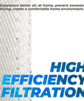 Close-up of 45 Water Panel Humidifier Filter Replacement For 400 Series Humidifiers with high efficiency filtration text