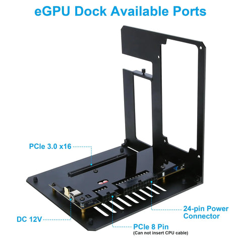 Upgrade Your Laptop Setup With This Beefy Thunderbolt 3 And Usb4 Egpu Dock That Crushes Nvidia And Amd Graphics Tasks While Dishing Pd 85w Fast Charging For Serious Desktop Power On The Move showing available ports on the black eGPU dock.