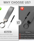 Premium Genuine Leather Car Keychain Featuring Slick Carbon Fiber Wrap And Anti Lost D Ring built on a solid zinc alloy base, side-by-side comparison.