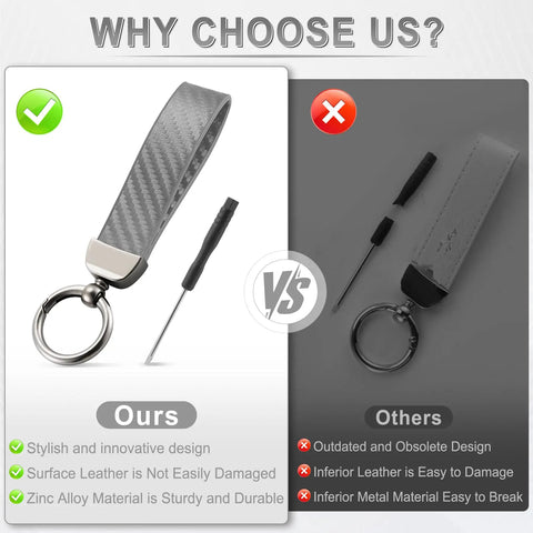 Premium Genuine Leather Car Keychain Featuring Slick Carbon Fiber Wrap And Anti Lost D Ring built on a solid zinc alloy base, side-by-side comparison.