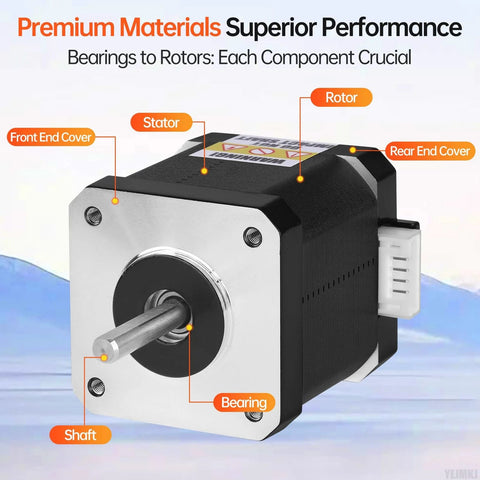 Front view of a NEMA 17 bipolar stepper motor with metal front plate and protruding shaft.