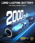 S1 Pro Electric Screwdriver With 220 RPM Magnastrom Motor Three Torque Settings showing 2000mAh battery and USB-C charging
