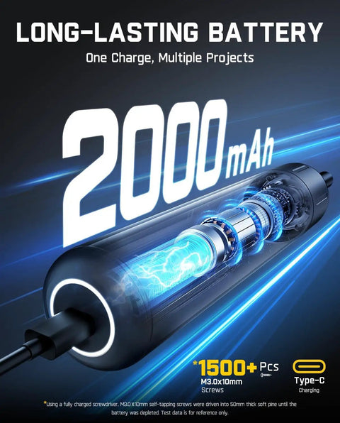 S1 Pro Electric Screwdriver With 220 RPM Magnastrom Motor Three Torque Settings showing 2000mAh battery and USB-C charging