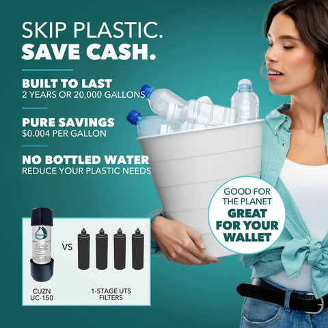 Woman holding plastic bottles showcasing Under Sink Water Filter For Faucet With 20,000 Gallons Or 2 Year Filtration Life Reduces PFAs PFOS Lead And Chlorine Improves Tap Water Taste High Performance NSF 42 And 372 Certified Great Value For Your Kitchen.