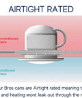 Diagram showing airtight rated Six Inch LED Recessed Can Light For New Construction With Air Tight IC Housing Sloped Ceiling