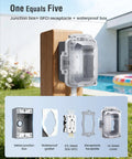 1-Gang Outdoor GFCI Outlet Kit With Weatherproof Cover And Junction Box, 20 Amp GFCI Receptacle, installed by poolside