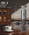 Diagram of Grab And Go Portable Espresso Machine For Travel And Outdoors 20 Bar Extraction Self Heating With USB C 3 In 1 Brew System
