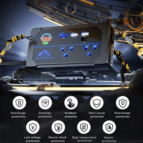 200W Car Power Inverter DC To AC Converter With Three USB Ports And Type C Quick Charge, digital display and device protection features.