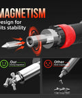 Ratcheting Screwdriver Set 26 In 1 With Double Ended CRV Bits Magnetic Demagnetizer showing magnetism for stability