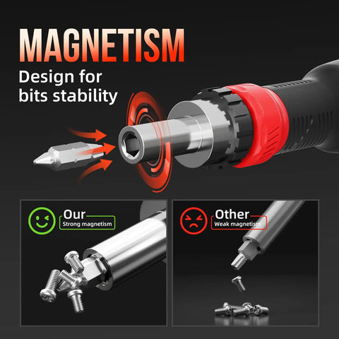 Ratcheting Screwdriver Set 26 In 1 With Double Ended CRV Bits Magnetic Demagnetizer showing magnetism for stability