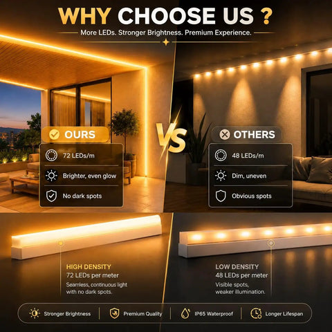 Comparison of lighting: RGB Neon Rope Lights Sixteen Point Four Feet With 360 LEDs 24V vs generic LEDs in room settings