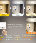 Remote Control Flush Mount LED Ceiling Light 18 Inch Round Fixture showing dimmable color changing options and control switch.