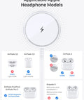 Wireless MagSafe Charger For iPhone 12-17 And AirPods Pro compatibility chart with AirPods models