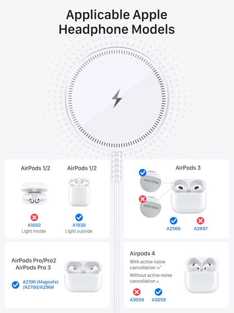 Wireless MagSafe Charger For iPhone 12-17 And AirPods Pro compatibility chart with AirPods models