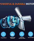 Powerful motor and aluminum blades of Heavy Duty Thirty Inch Drum Fan Packs A Boss 550W Motor Pumping Insane 14000 CFM Airflow.