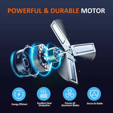 Powerful motor and aluminum blades of Heavy Duty Thirty Inch Drum Fan Packs A Boss 550W Motor Pumping Insane 14000 CFM Airflow.