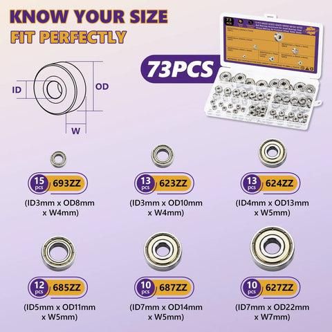 73 Pcs Ball Bearings Kit Carbon Steel Six Size Set 693ZZ to 627ZZ with 3mm to 7mm ID for 3D Printers Extruders RC Hubs DIY Projects Pro Grade Precision Bearings size chart