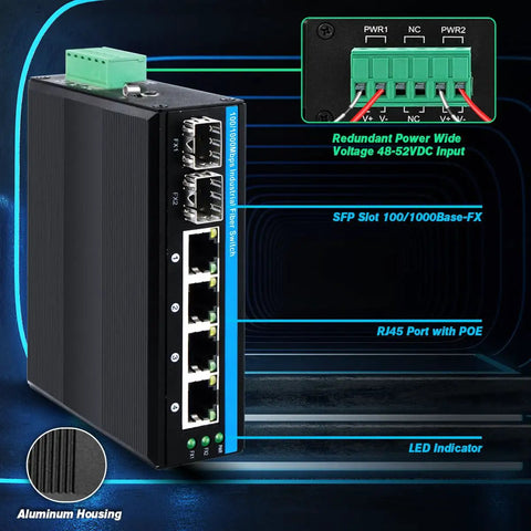 Six Port Hardened Industrial Gigabit PoE Plus DIN Rail Fiber Network Switch showing RJ45 and SFP ports for harsh environments