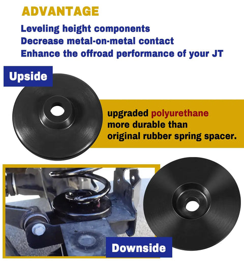 Level Up Your Gladiator JT Rig With This Badass Three Quarter Inch Polyurethane Rear Lift Coil Spring Spacer To Kill Factory Rake And Make Every Trail Run Crisp As Glass - top view and installed view of polyurethane spacer.