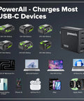 PowerAll USB-C charger with seven Greenworks 24V batteries and compatible devices including laptops, tablets, and smartphones.